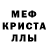 МДМА Molly Intruderok